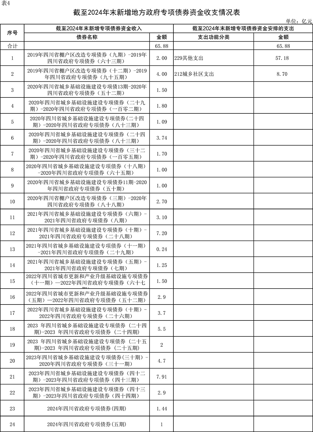 冰球突破-冰球突破豪华版_MG冰球游戏